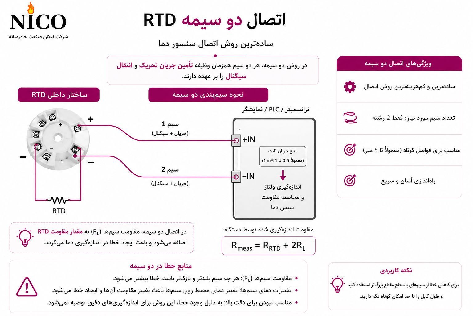  ساده‌ترین روش اتصال RTD دو سیمه و تفاوت سنسورهای RTD