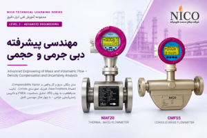 فلومتر Coriolis NICO همراه با نمودار Density، Z-Factor و RSS Uncertainty عدم‌قطعیت دبی